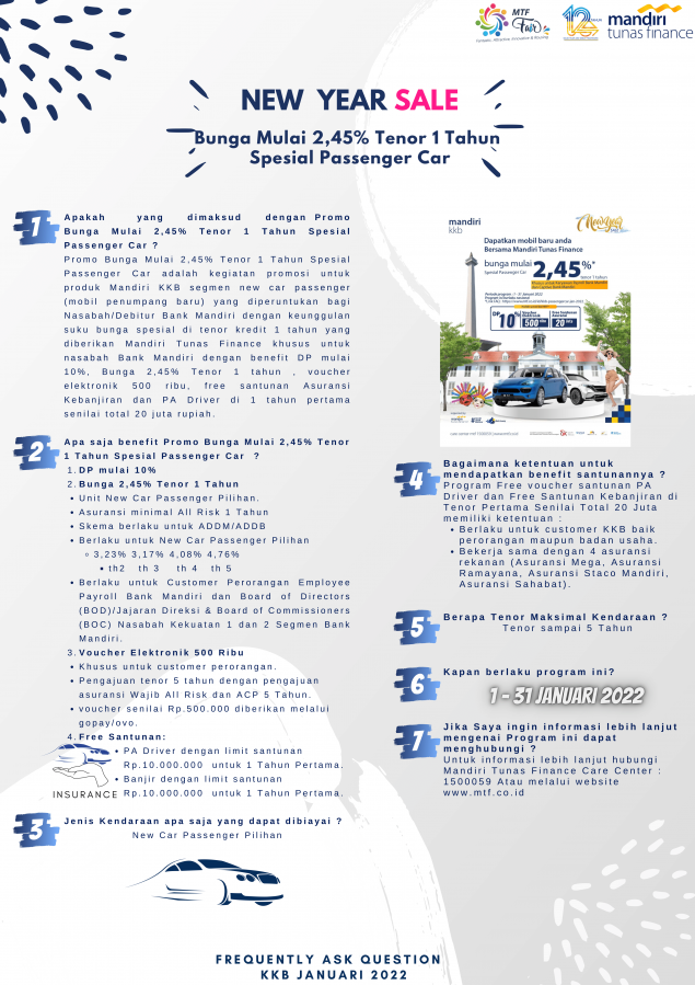 FAQ KKB Passanger Car Januari 2022